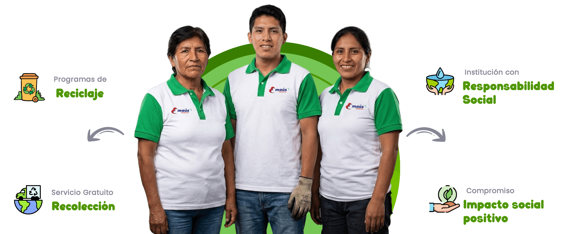 Somos Institución Emaús Reciclaje Peru